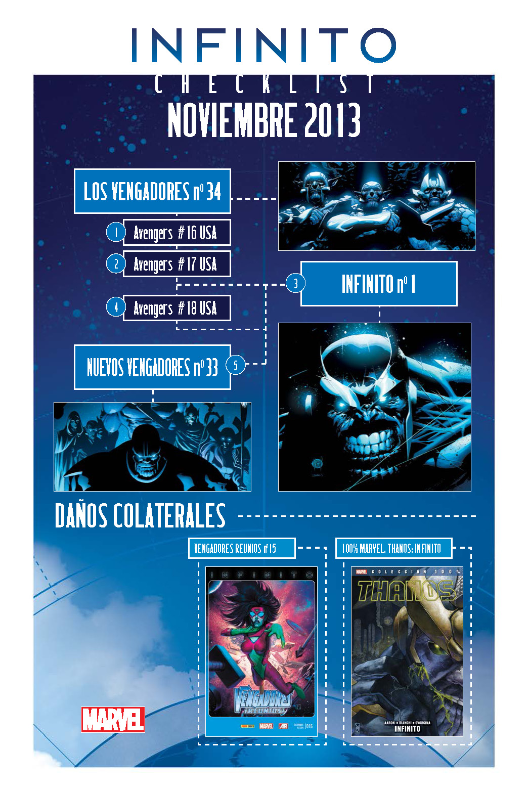 Guia de lectura de Infinito en Noviembre