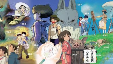 Studio Ghibli Mural
