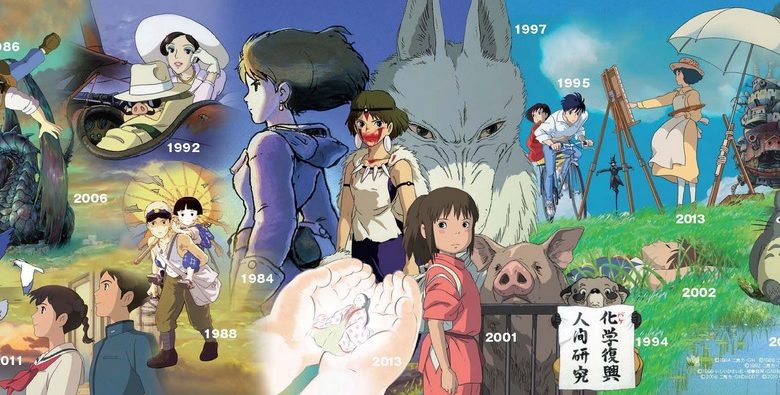 Studio Ghibli Mural