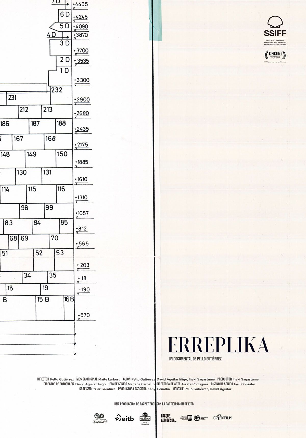 Ficha, tráiler y póster de Erreplika (Réplica)